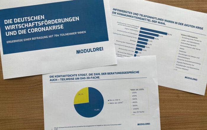 Moduldrei Corona-Umfrage Wirtschaftsförderungen 2020