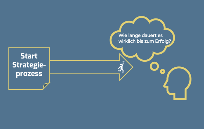 Ausdauer bei Strategien beweisen
