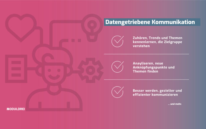 Moduldrei Blogbeitrag zum Thema datengetriebene Kommunikation