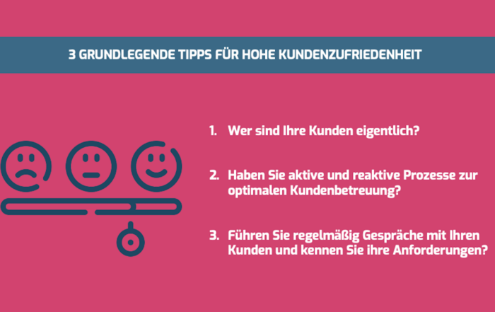 Moduldrei Blogbeitrag zu hoher Kundenzufriedenheit