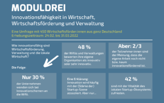 Studie Innovationsfähigkeit in Wirtschaftsförderung