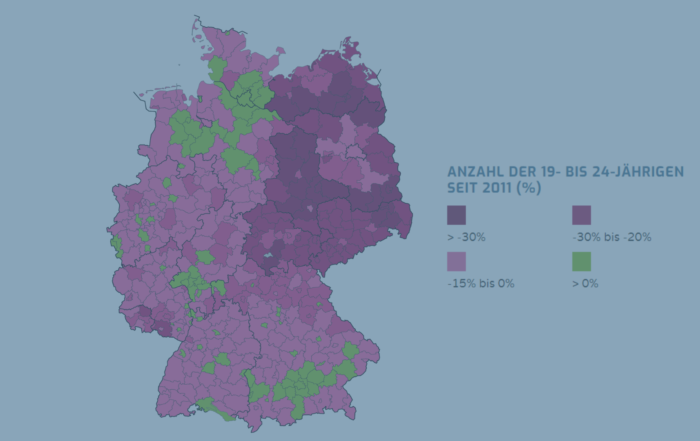 Fachkräftegewinnung im ländlichen Raum